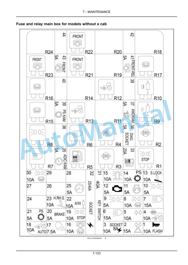 New Holland T4.80N, T4.90N, T4.100N, T4.110N Tractor Operation and Maintenance Manual 48154184 5 New Holland T4.80N, T4.90N, T4.100N, T4.110N Tractor Operation and Maintenance Manual 48154184 - Image 5