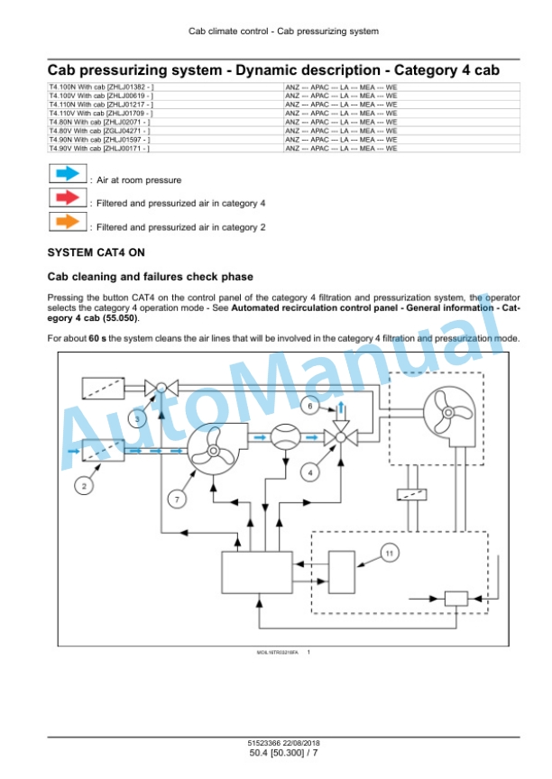 New Holland T4.80V, T4.90V, T4.100V, T4.110V, T4.80N, T4.90N, T4.100N, T4.110N Tractor Service Manual 51523366 3 New Holland T4.80V, T4.90V, T4.100V, T4.110V, T4.80N, T4.90N, T4.100N, T4.110N Tractor Service Manual 51523366 - Image 3