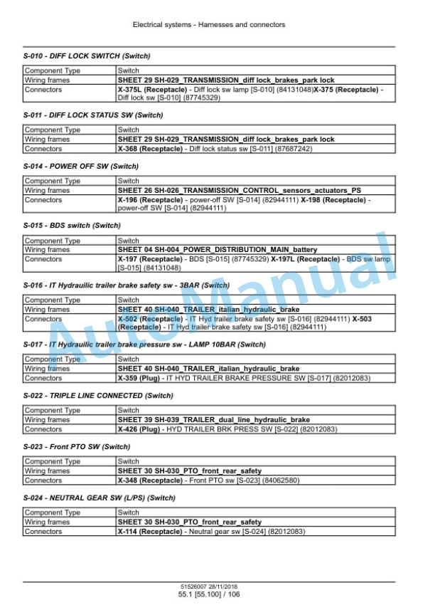 New Holland T4.80V, T4.90V, T4.100V, T4.110V, T4.80N, T4.90N, T4.100N, T4.110N Tractor Service Manual 51526007 3 New Holland T4.80V, T4.90V, T4.100V, T4.110V, T4.80N, T4.90N, T4.100N, T4.110N Tractor Service Manual 51526007 - Image 3