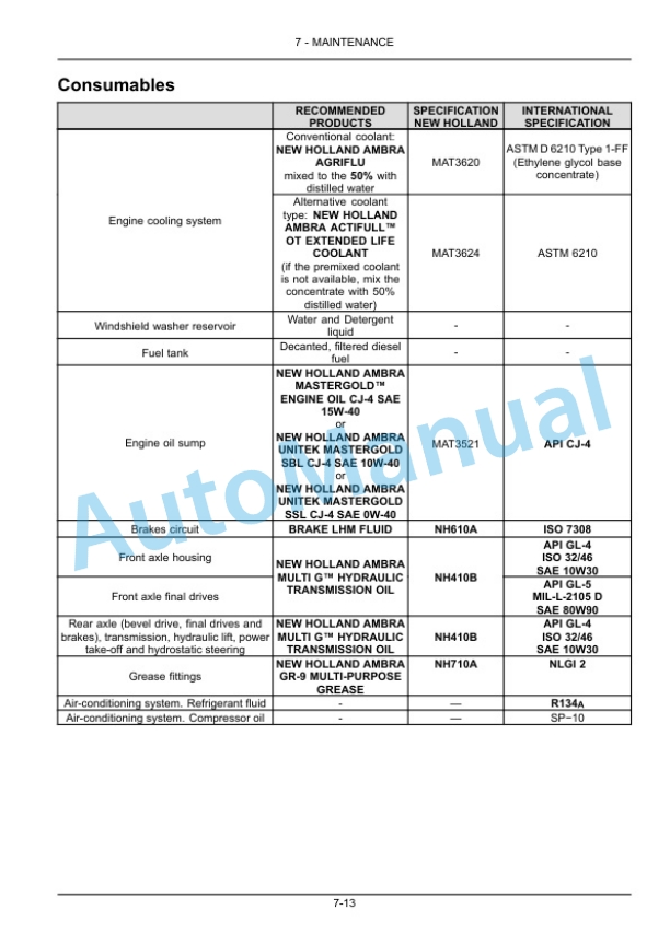 New Holland T4.80V, T4.90V, T4.100V, T4.110V Tractor Operation and Maintenance Manual 48042322 4 New Holland T4.80V, T4.90V, T4.100V, T4.110V Tractor Operation and Maintenance Manual 48042322 - Image 4