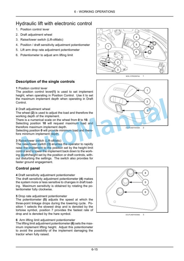 New Holland T4.85, T4.95, T4.105, T4.115 Tractor Operation and Maintenance Manual 47604535 3 New Holland T4.85, T4.95, T4.105, T4.115 Tractor Operation and Maintenance Manual 47604535-3