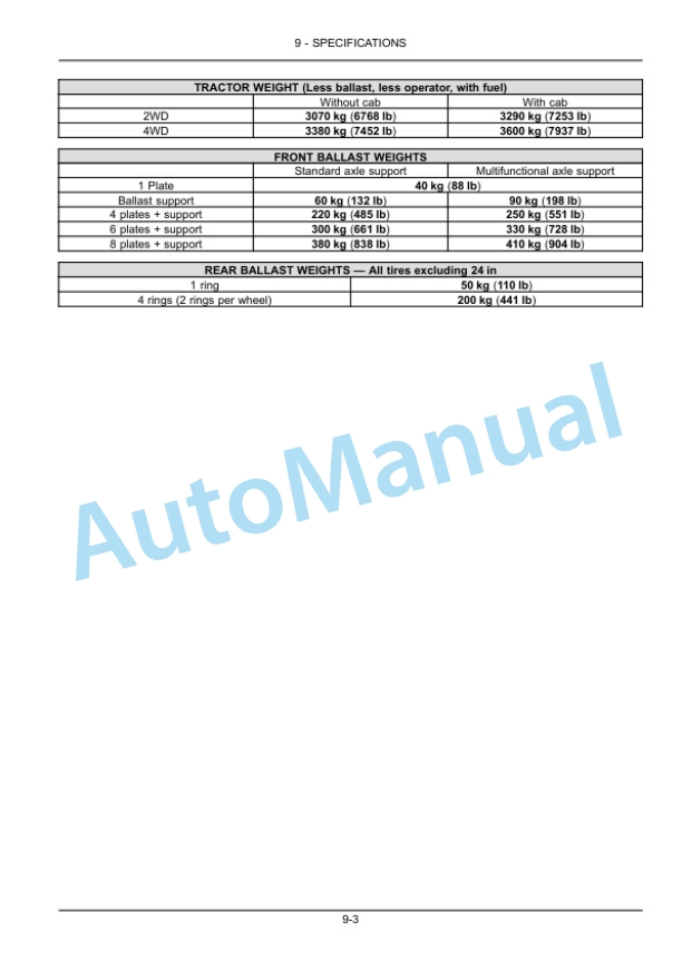 New Holland T4.85, T4.95, T4.105, T4.115 Tractor Operation and Maintenance Manual 47604535 5 New Holland T4.85, T4.95, T4.105, T4.115 Tractor Operation and Maintenance Manual 47604535-5