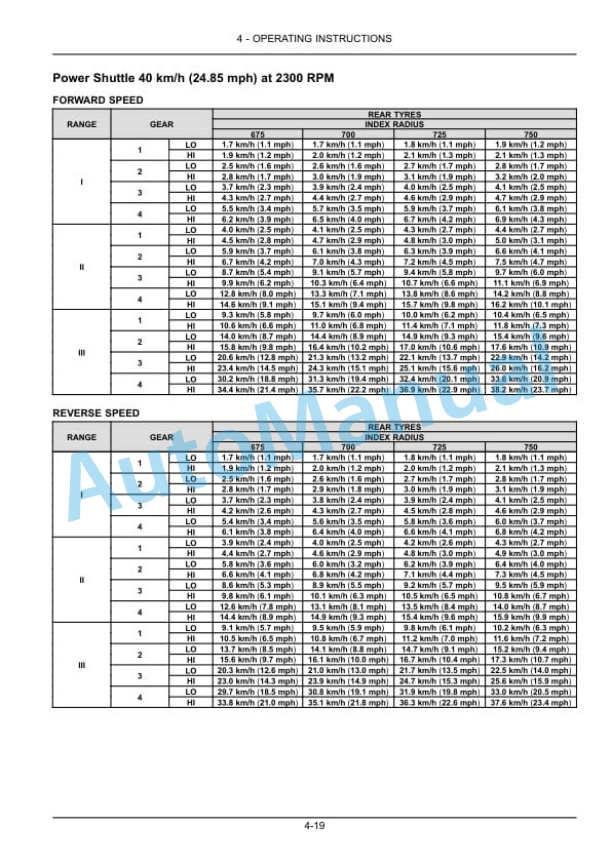 New Holland T4.85, T4.95, T4.105 Tractor Operation and Maintenance Manual 47435535 3 New Holland T4.85, T4.95, T4.105 Tractor Operation and Maintenance Manual 47435535-3