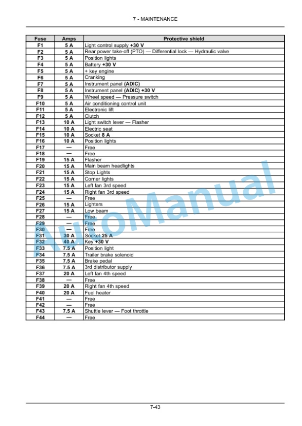New Holland T4.85, T4.95, T4.105 Tractor Operation and Maintenance Manual 47435535 5 New Holland T4.85, T4.95, T4.105 Tractor Operation and Maintenance Manual 47435535-5