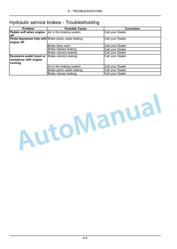 New Holland T4.85, T4.95, T4.105 Tractor Operation and Maintenance Manual 47435555 5 New Holland T4.85, T4.95, T4.105 Tractor Operation and Maintenance Manual 47435555-5