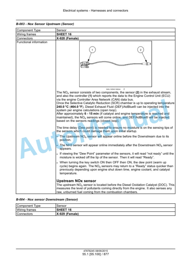 New Holland T4.90, T4.100, T4.110, T4.120 Tier 4B Final Tractor Service Manual 47878245 4 New Holland T4.90, T4.100, T4.110, T4.120 Tier 4B Final Tractor Service Manual 47878245 - Image 4