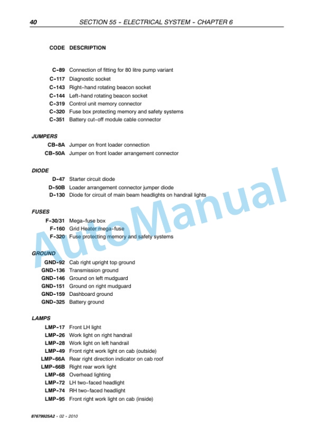 New Holland T5030, T5040, T5050, T5060, T5070 Tractor Service Manual 87679925A2 3 New Holland T5030, T5040, T5050, T5060, T5070 Tractor Service Manual 87679925A2 - Image 3