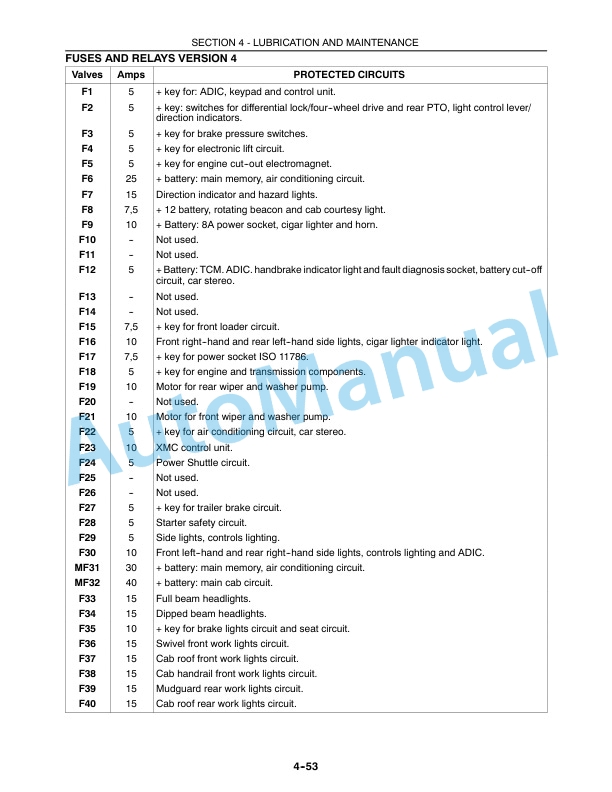 New Holland T5040, T5050, T5060, T5070 Tractor Operation and Maintenance Manual 84339665 5 New Holland T5040, T5050, T5060, T5070 Tractor Operation and Maintenance Manual 84339665 - Image 5
