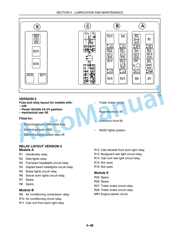 New Holland T5040, T5050, T5060, T5070 Tractor Operation and Maintenance Manual 87477109 5 New Holland T5040, T5050, T5060, T5070 Tractor Operation and Maintenance Manual 87477109 - Image 5