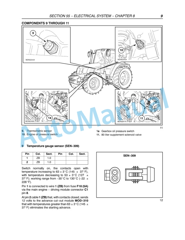 New Holland T5040, T5050, T5060, T5070 Tractor Repair Manual 84195947 5 New Holland T5040, T5050, T5060, T5070 Tractor Repair Manual 84195947 - Image 5