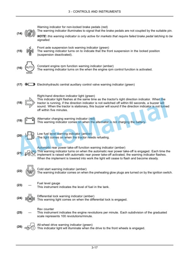 New Holland T5.100, T5.110, T5.120 Electro Command Tractor Operation and Maintenance Manual 48073640 2 New Holland T5.100, T5.110, T5.120 Electro Command Tractor Operation and Maintenance Manual 48073640-2