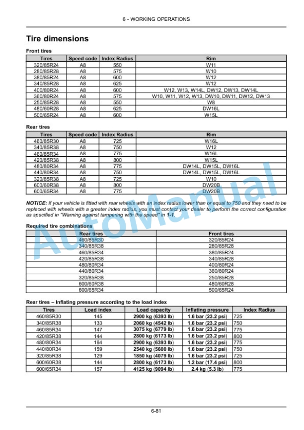 New Holland T5.110, T5.120 Electro Command Tractor Operation and Maintenance Manual 51537376 4 New Holland T5.110, T5.120 Electro Command Tractor Operation and Maintenance Manual 51537376 - Image 4