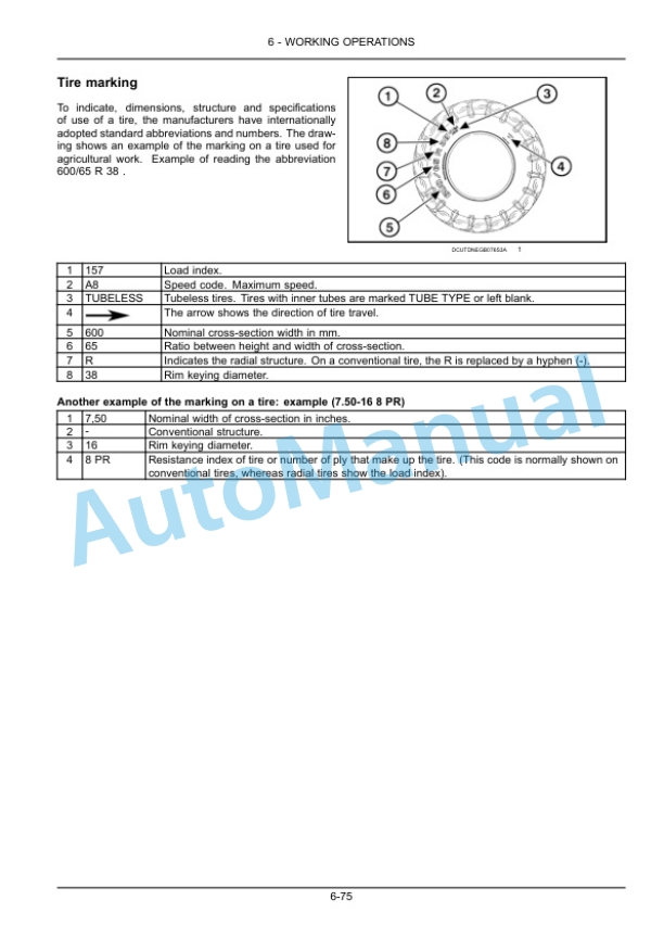 New Holland T5.95, T5.105, T5.115 Electro Command Tractor Operation and Maintenance Manual 48073064 4 New Holland T5.95, T5.105, T5.115 Electro Command Tractor Operation and Maintenance Manual 48073064-4