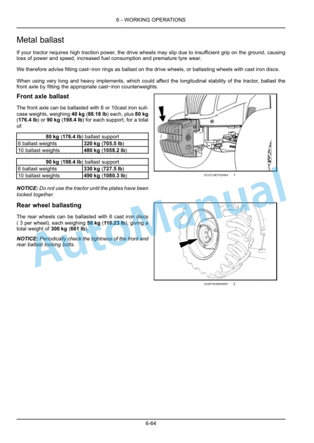 New Holland T5.95, T5.105, T5.115 Tractor Operation and Maintenance Manual 47874245 4 New Holland T5.95, T5.105, T5.115 Tractor Operation and Maintenance Manual 47874245-4