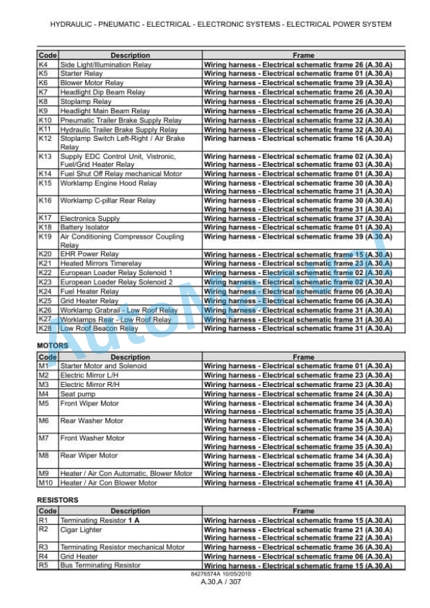 New Holland T6010, T6020, T6030, T6040, T6050, T6060, T6070 Tractor Service Manual 84276574ANA 2 New Holland T6010, T6020, T6030, T6040, T6050, T6060, T6070 Tractor Service Manual 84276574ANA-2