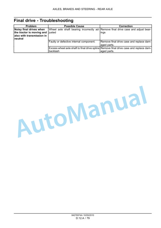 New Holland T6010, T6020, T6030, T6040, T6050, T6060, T6070 Tractor Service Manual 84276574ANA 5 New Holland T6010, T6020, T6030, T6040, T6050, T6060, T6070 Tractor Service Manual 84276574ANA-5