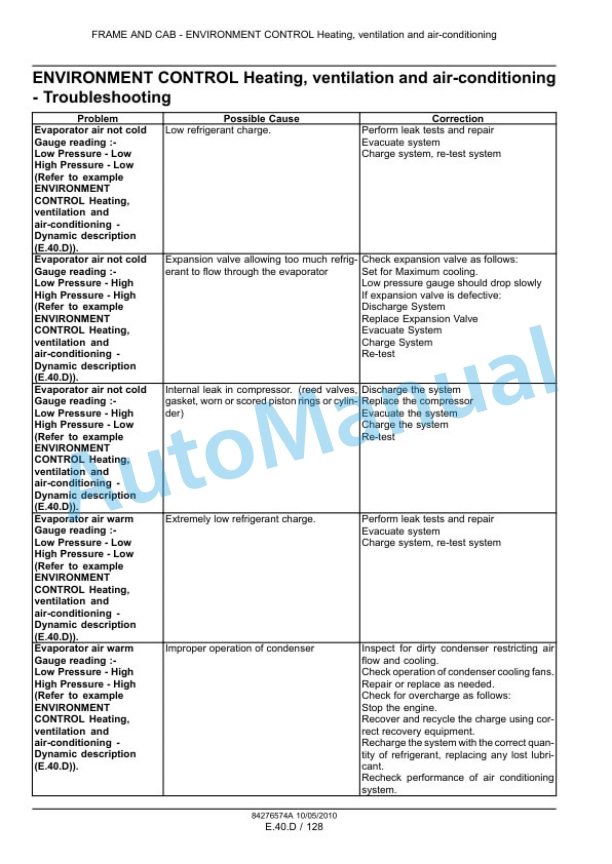 New Holland T6010, T6020, T6030, T6040, T6050, T6060, T6070 Tractor Service Manual 84410765 4 New Holland T6010, T6020, T6030, T6040, T6050, T6060, T6070 Tractor Service Manual 84410765 - Image 4