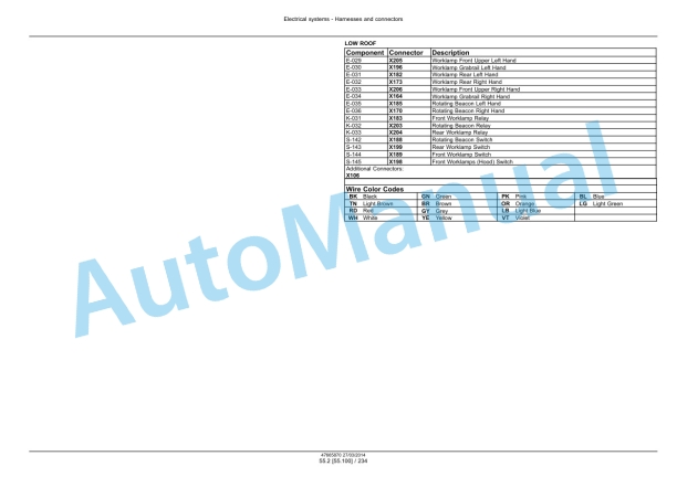 New Holland T6.120, T6.140, T6.150, T6.155, T6.160, T6.165, T6.175, T6.140 AutoCommand, T6.150 AutoCommand, T6.160 AutoCommand Tier 4A Tractor Service Manual 47720744-5