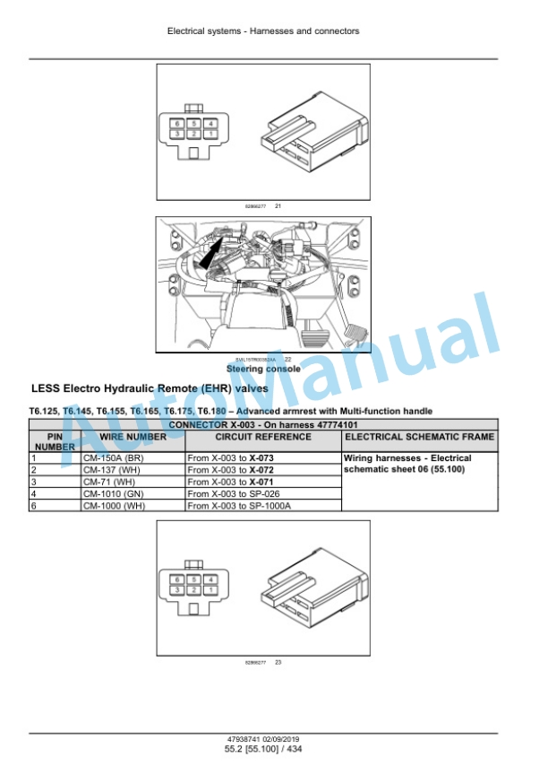 New Holland T6.125, T6.145, T6.155, T6.165, T6.175, T6.180 Auto Command Tier 4B Final Tractor Service Manual 47938741 3 New Holland T6.125, T6.145, T6.155, T6.165, T6.175, T6.180 Auto Command Tier 4B Final Tractor Service Manual 47938741 - Image 3