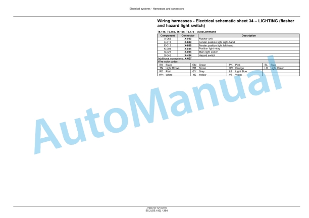 New Holland T6.125, T6.145, T6.155, T6.165, T6.175, T6.180 Auto Command Tier 4B Final Tractor Service Manual 47951296 2 New Holland T6.125, T6.145, T6.155, T6.165, T6.175, T6.180 Auto Command Tier 4B Final Tractor Service Manual 47951296-2