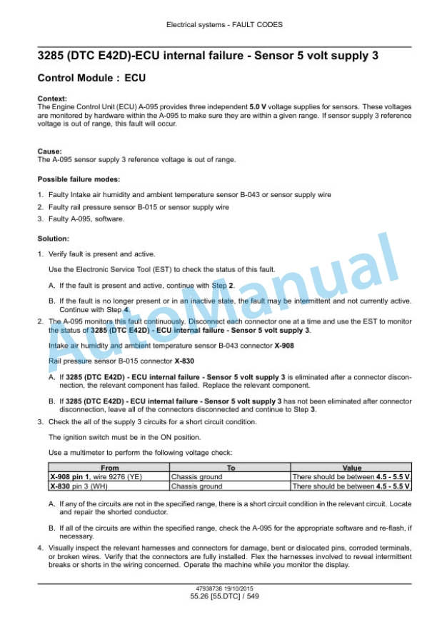 New Holland T6.125, T6.145, T6.155, T6.165, T6.175, T6.180 Auto Command Tier 4B Final Tractor Service Manual 47951302 4 New Holland T6.125, T6.145, T6.155, T6.165, T6.175, T6.180 Auto Command Tier 4B Final Tractor Service Manual 47951302-4
