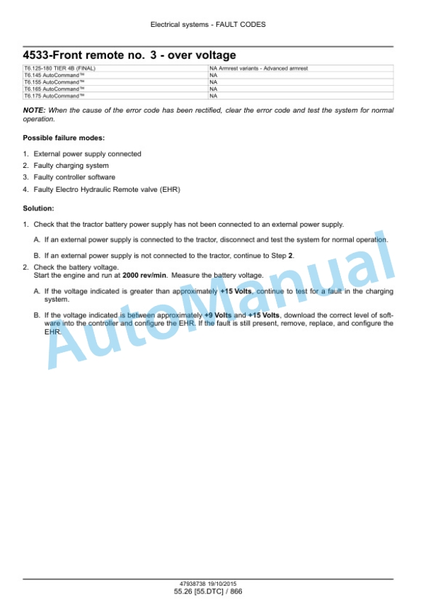 New Holland T6.125, T6.145, T6.155, T6.165, T6.175, T6.180 Auto Command Tier 4B Final Tractor Service Manual 47951303 4 New Holland T6.125, T6.145, T6.155, T6.165, T6.175, T6.180 Auto Command Tier 4B Final Tractor Service Manual 47951303-4