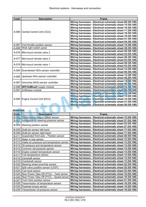 New Holland T6.125, T6.145, T6.155, T6.165, T6.175, T6.180 Auto Command Tier 4B Final Tractor Service Manual 51675244 3 New Holland T6.125, T6.145, T6.155, T6.165, T6.175, T6.180 Auto Command Tier 4B Final Tractor Service Manual 51675244 - Image 3