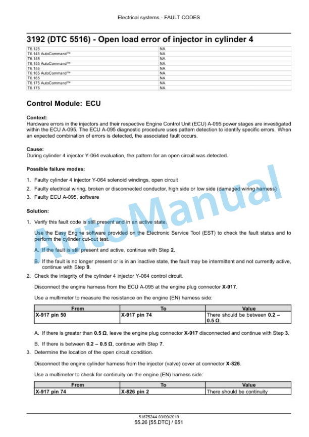 New Holland T6.125, T6.145, T6.155, T6.165, T6.175, T6.180 Auto Command Tier 4B Final Tractor Service Manual 51675244 5 New Holland T6.125, T6.145, T6.155, T6.165, T6.175, T6.180 Auto Command Tier 4B Final Tractor Service Manual 51675244 - Image 5
