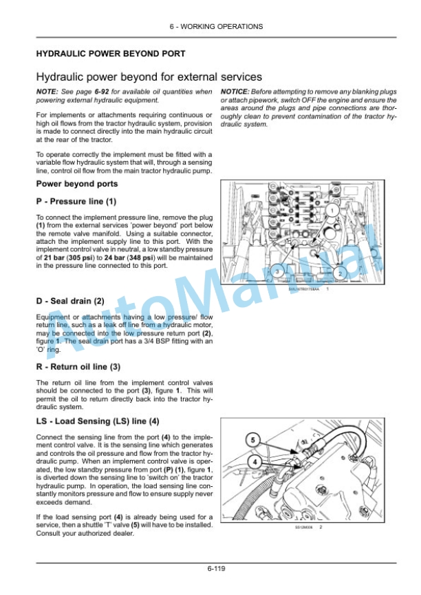 New Holland T6.125S, T6.145, T6.155, T6.165, T6.175, T6.180 Tier 4B Final Tractor Operation and Maintenance Manual 48039752 4 New Holland T6.125S, T6.145, T6.155, T6.165, T6.175, T6.180 Tier 4B Final Tractor Operation and Maintenance Manual 48039752 - Image 4