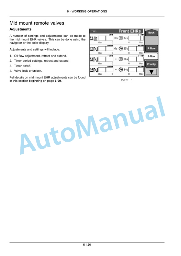 New Holland T6.140, T6.150, T6.160 Sidewinder II Auto Command Tractor Operation and Maintenance Manual 47568319 4 New Holland T6.140, T6.150, T6.160 Sidewinder II Auto Command Tractor Operation and Maintenance Manual 47568319 - Image 4