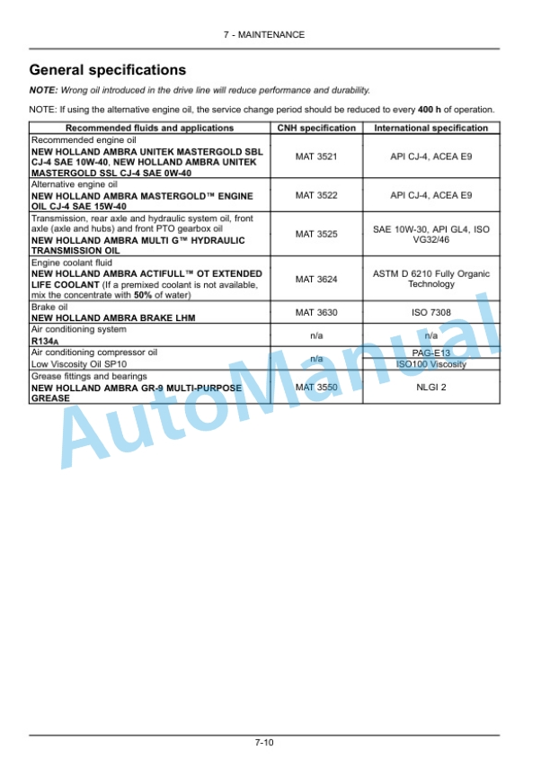 New Holland T6.145, T6.155, T6.165, T6.175, T6.180 AutoCommand Tier 4B Final Tractor Operation and Maintenance Manual 51550699 5 New Holland T6.145, T6.155, T6.165, T6.175, T6.180 AutoCommand Tier 4B Final Tractor Operation and Maintenance Manual 51550699 - Image 5