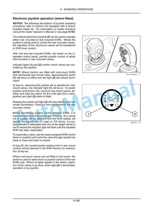 New Holland T6.145, T6.155, T6.165, T6.175, T6.180 Dynamic Command Tier 4B Final Tractor Operation and Maintenance Manual 51550721 4 New Holland T6.145, T6.155, T6.165, T6.175, T6.180 Dynamic Command Tier 4B Final Tractor Operation and Maintenance Manual 51550721 - Image 4