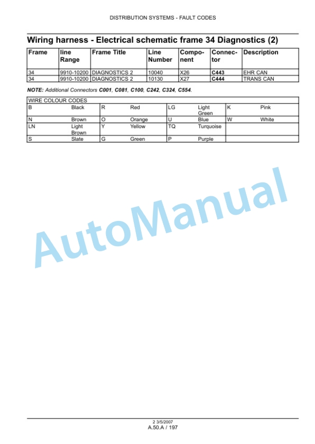 New Holland T7030, T7040, T7050, T7060 Tractor Repair Manual 87663218 4 New Holland T7030, T7040, T7050, T7060 Tractor Repair Manual 87663218-4