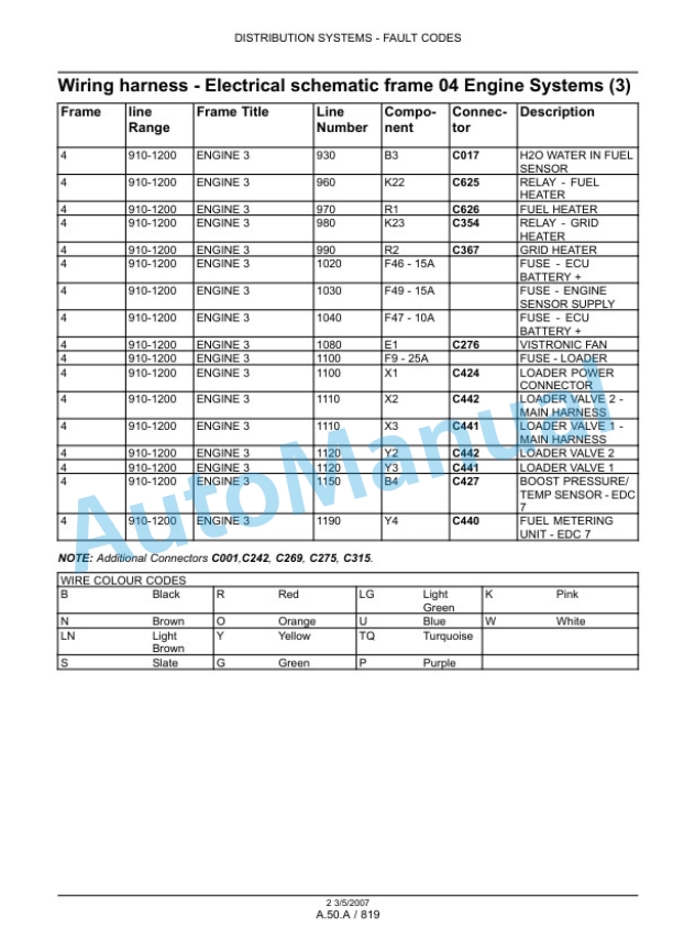 New Holland T7030, T7040, T7050, T7060 Tractor Repair Manual 87663220 4 New Holland T7030, T7040, T7050, T7060 Tractor Repair Manual 87663220-4