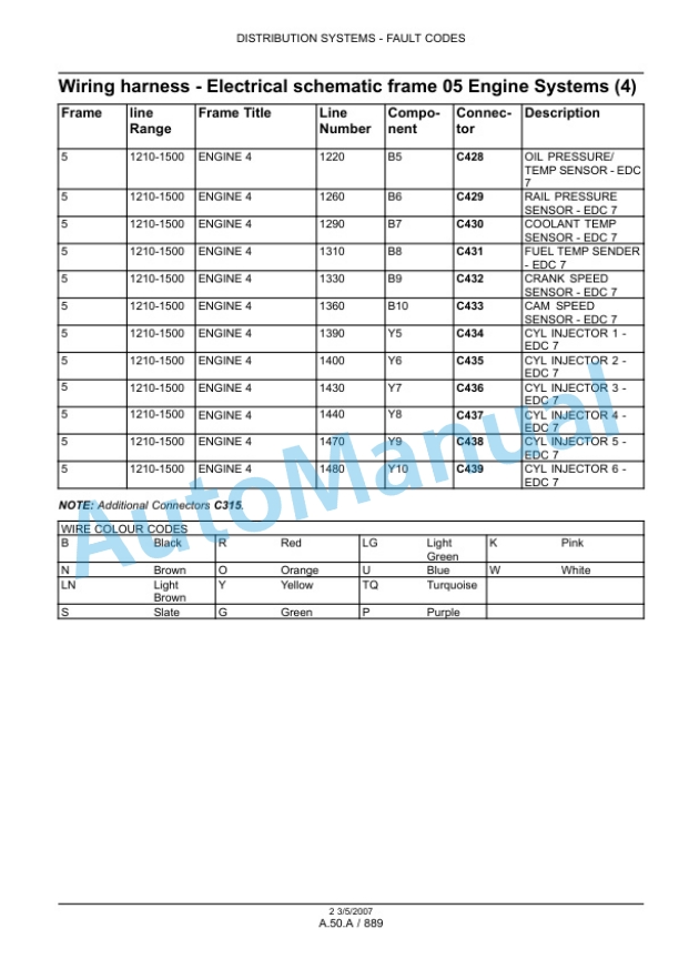 New Holland T7030, T7040, T7050, T7060 Tractor Repair Manual 87663220 5 New Holland T7030, T7040, T7050, T7060 Tractor Repair Manual 87663220-5