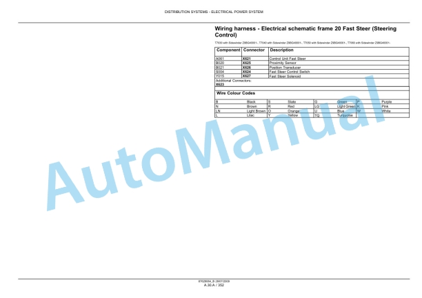 New Holland T7030, T7040, T7050, T7060 Tractor Service Manual 87628084B 3 New Holland T7030, T7040, T7050, T7060 Tractor Service Manual 87628084B-3