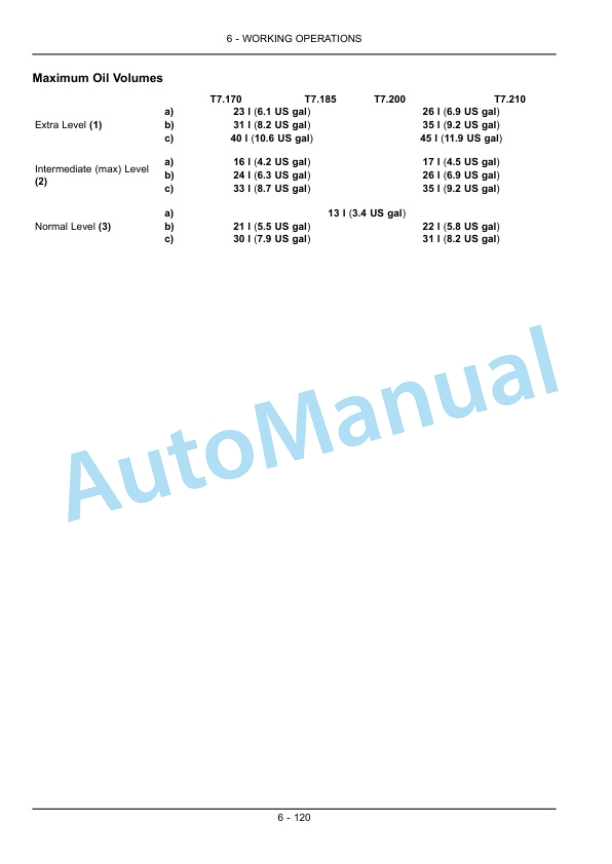 New Holland T7.170, T7.185, T7.200, T7.210 Sidewinder II Auto Command Tractor Operation and Maintenance Manual 84411206 4 New Holland T7.170, T7.185, T7.200, T7.210 Sidewinder II Auto Command Tractor Operation and Maintenance Manual 84411206 - Image 4