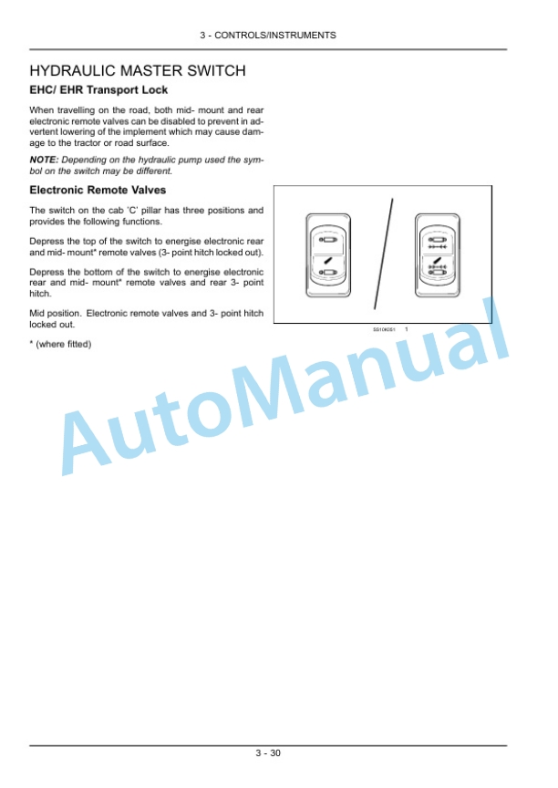 New Holland T7.170, T7.185, T7.200, T7.210 Sidewinder II Auto Command Tractor Operation and Maintenance Manual 84479527 2 New Holland T7.170, T7.185, T7.200, T7.210 Sidewinder II Auto Command Tractor Operation and Maintenance Manual 84479527 - Image 2