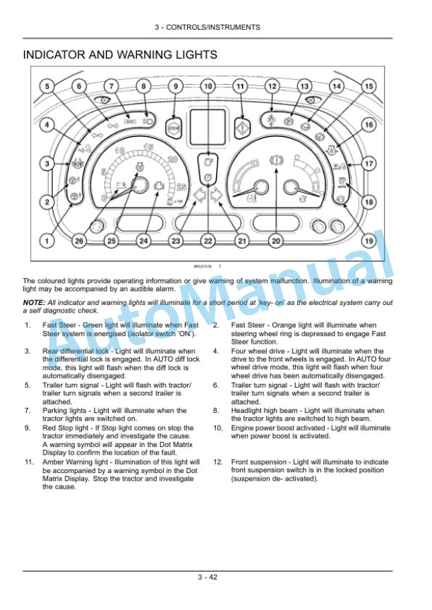 New Holland T7.170, T7.185, T7.200, T7.210 Sidewinder II Range Command, Power Command Tractor Operation and Maintenance Manual 84350762 2 New Holland T7.170, T7.185, T7.200, T7.210 Sidewinder II Range Command, Power Command Tractor Operation and Maintenance Manual 84350762-2