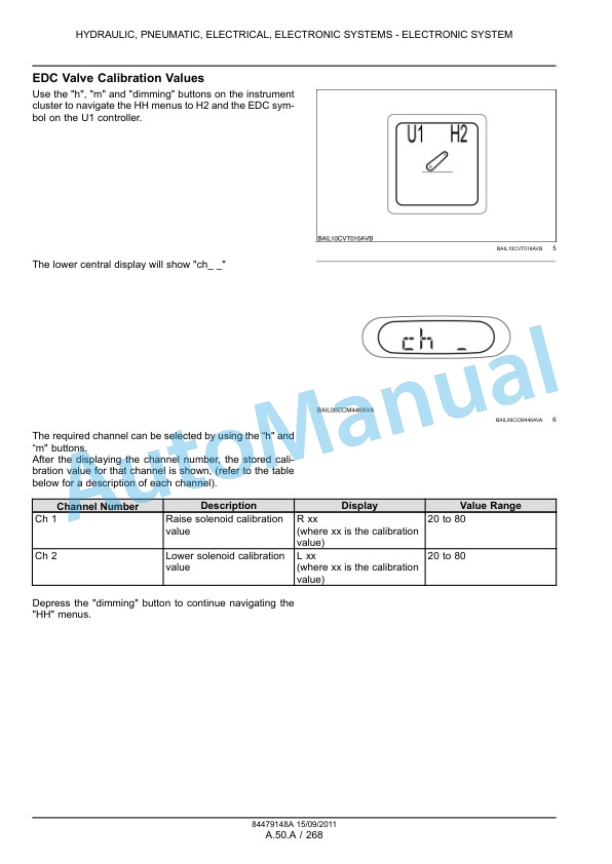 New Holland T7.170, T7.185, T7.200, T7.210 Tractor Service Manual 84561160 4 New Holland T7.170, T7.185, T7.200, T7.210 Tractor Service Manual 84561160-4