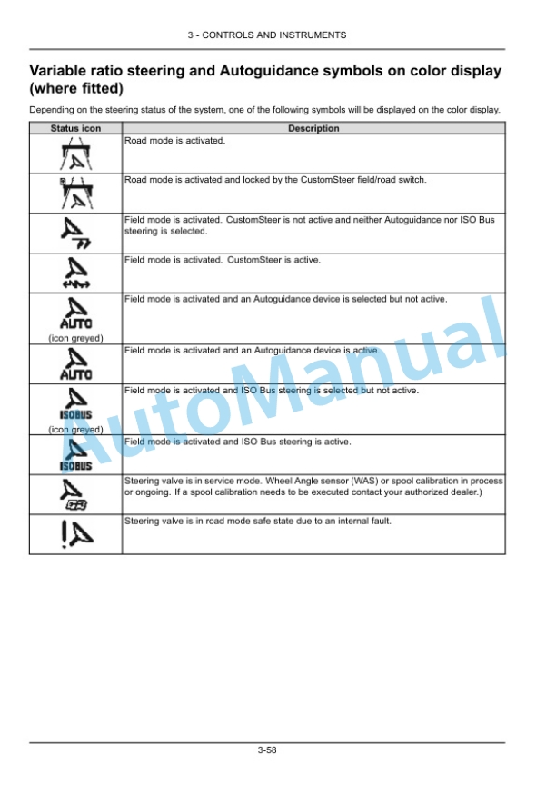 New Holland T7.175, T7.190, T7.210, T7.225 Auto Command Tier 4B Final Tractor Operation and Maintenance Manual 51544522 2 New Holland T7.175, T7.190, T7.210, T7.225 Auto Command Tier 4B Final Tractor Operation and Maintenance Manual 51544522 - Image 2