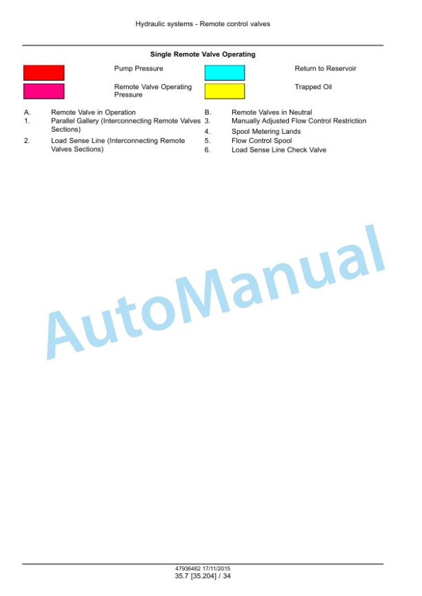 New Holland T7.175, T7.190, T7.210, T7.225 Auto Command Tier 4B Final Tractor Service Manual 47969476 4 New Holland T7.175, T7.190, T7.210, T7.225 Auto Command Tier 4B Final Tractor Service Manual 47969476 - Image 4