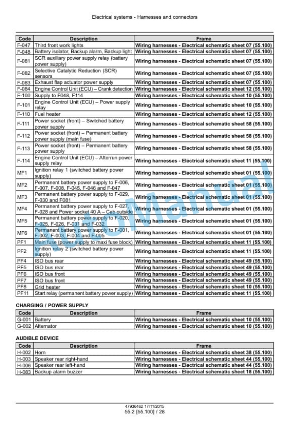 New Holland T7.175, T7.190, T7.210, T7.225 Auto Command Tier 4B Final Tractor Service Manual 47969478 2 New Holland T7.175, T7.190, T7.210, T7.225 Auto Command Tier 4B Final Tractor Service Manual 47969478-2
