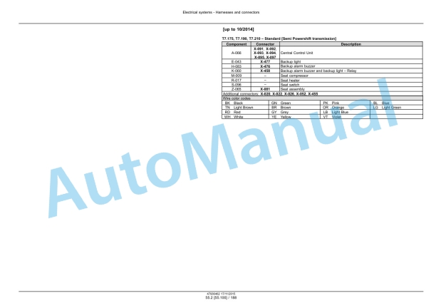 New Holland T7.175, T7.190, T7.210, T7.225 Auto Command Tier 4B Final Tractor Service Manual 47969478 5 New Holland T7.175, T7.190, T7.210, T7.225 Auto Command Tier 4B Final Tractor Service Manual 47969478-5