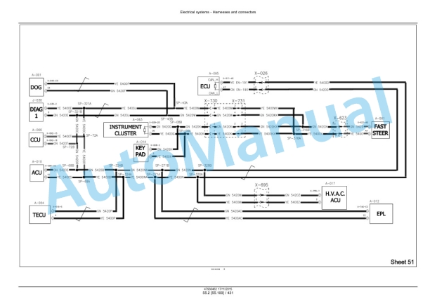 New Holland T7.175, T7.190, T7.210, T7.225 Auto Command Tier 4B Final Tractor Service Manual 47969479 5 New Holland T7.175, T7.190, T7.210, T7.225 Auto Command Tier 4B Final Tractor Service Manual 47969479-5