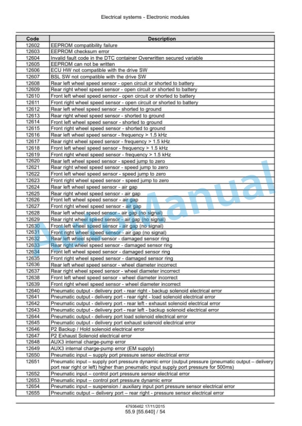 New Holland T7.175, T7.190, T7.210, T7.225 Auto Command Tier 4B Final Tractor Service Manual 47969483 3 New Holland T7.175, T7.190, T7.210, T7.225 Auto Command Tier 4B Final Tractor Service Manual 47969483-3