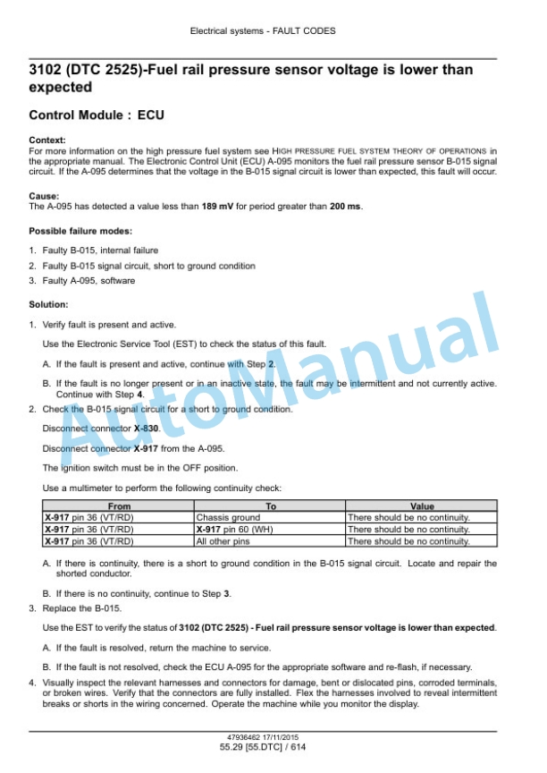 New Holland T7.175, T7.190, T7.210, T7.225 Auto Command Tier 4B Final Tractor Service Manual 47969487 4 New Holland T7.175, T7.190, T7.210, T7.225 Auto Command Tier 4B Final Tractor Service Manual 47969487-4
