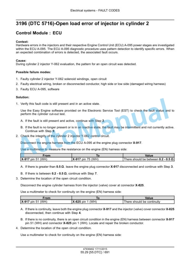 New Holland T7.175, T7.190, T7.210, T7.225 Auto Command Tier 4B Final Tractor Service Manual 47969487 5 New Holland T7.175, T7.190, T7.210, T7.225 Auto Command Tier 4B Final Tractor Service Manual 47969487-5