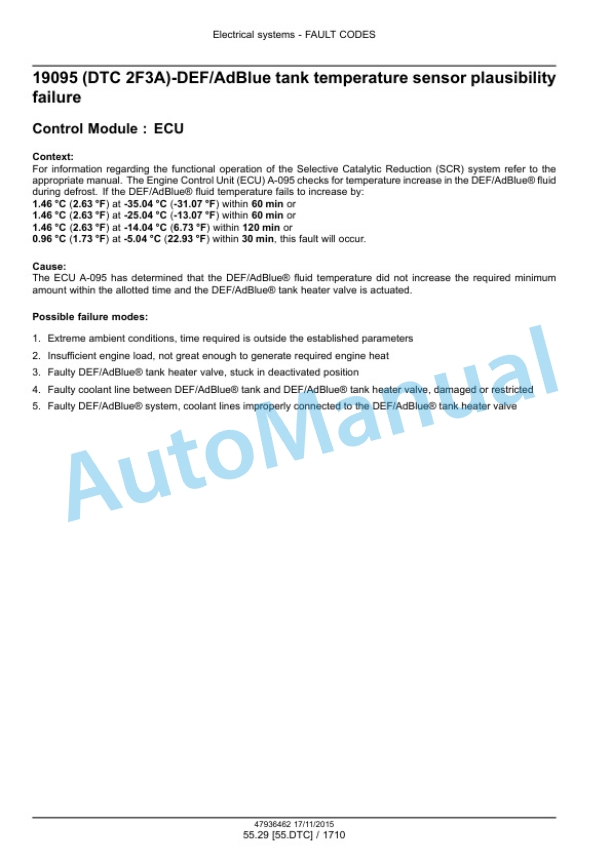 New Holland T7.175, T7.190, T7.210, T7.225 Auto Command Tier 4B Final Tractor Service Manual 47969490 3 New Holland T7.175, T7.190, T7.210, T7.225 Auto Command Tier 4B Final Tractor Service Manual 47969490-3