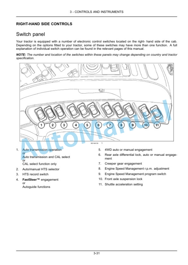 New Holland T7.175, T7.190, T7.210 Tier 4B Final Rage Command - Power Command Tractor Operation and Maintenance Manual 47771685 2 New Holland T7.175, T7.190, T7.210 Tier 4B Final Rage Command - Power Command Tractor Operation and Maintenance Manual 47771685 - Image 2